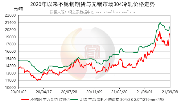 2024年12月20日粘土减粘剂价格行情最新价格查询