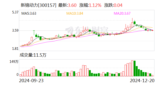 双枪科技将于2025年1月6日召开股东大会