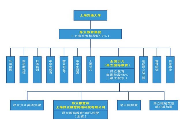 交大昂立龙虎榜数据(12月20日)