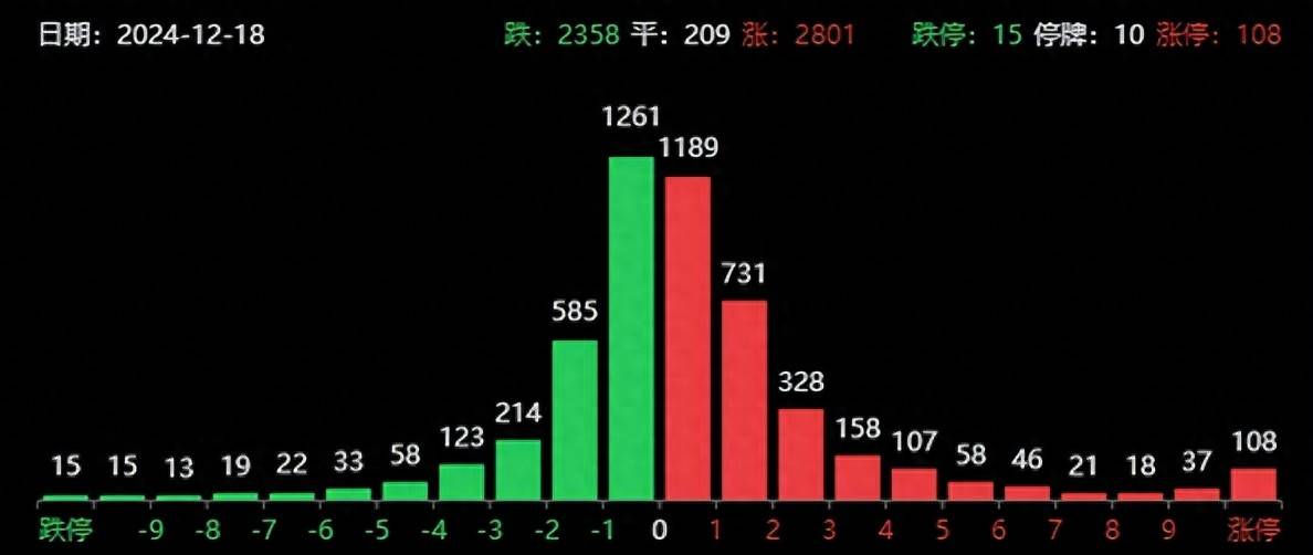 A股重磅！3700亿巨头，最新出手！