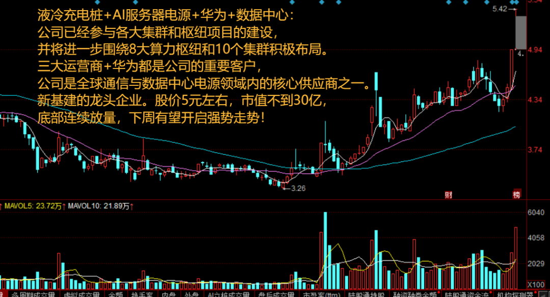 【十大券商一周策略】跨年行情预期仍在！红利与主题共舞