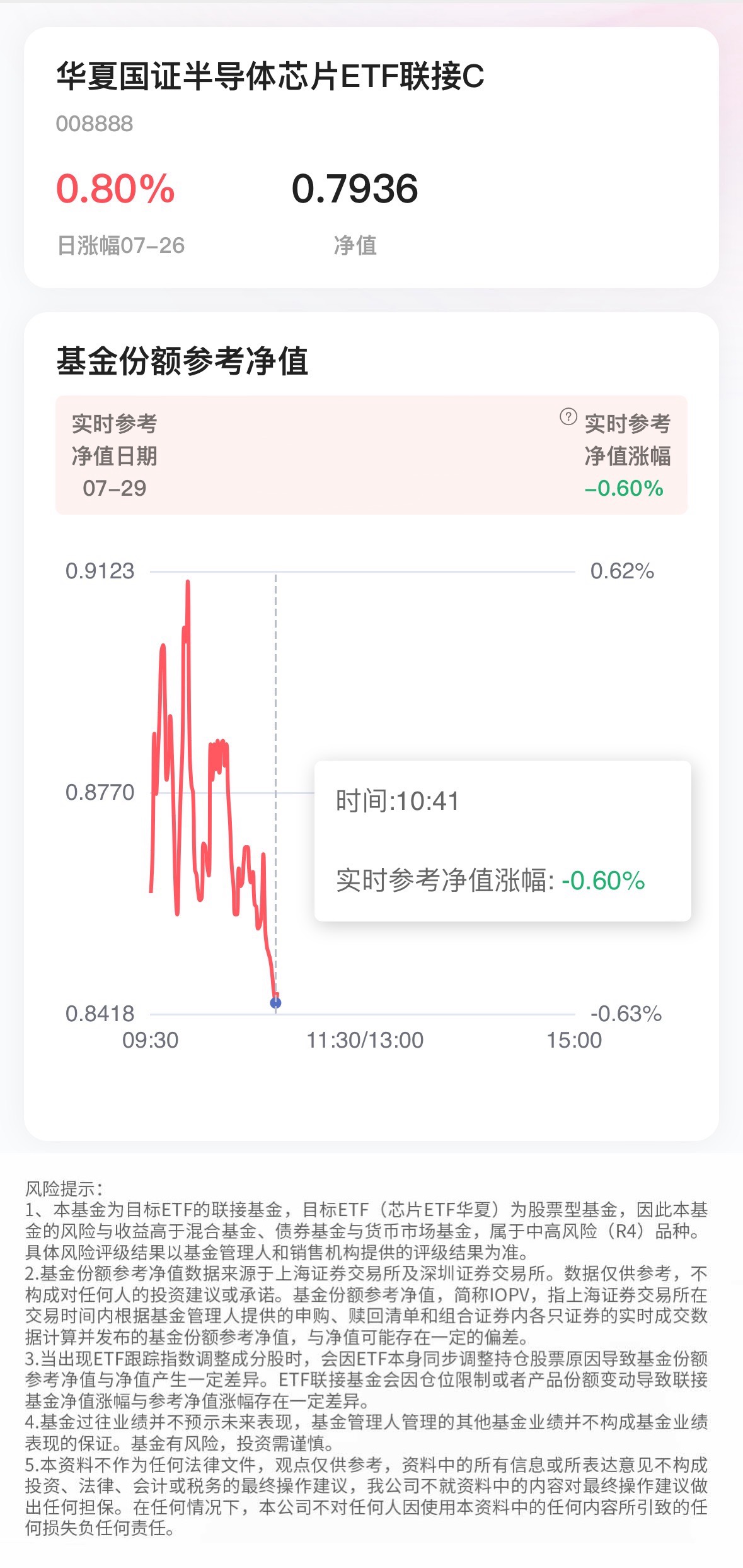 同花顺中特估100概念下跌0.80%，主力资金净流出70股