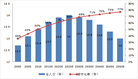 274股融资余额增幅超5%