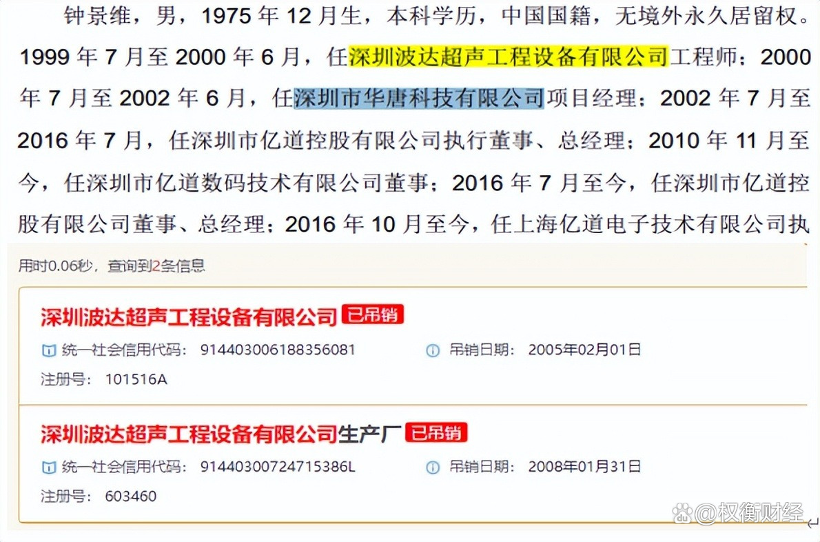 亿道信息：12月20日召开董事会会议