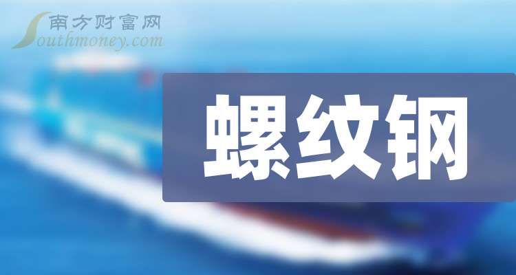 2024年12月23日淄博热轧板卷价格行情最新价格查询