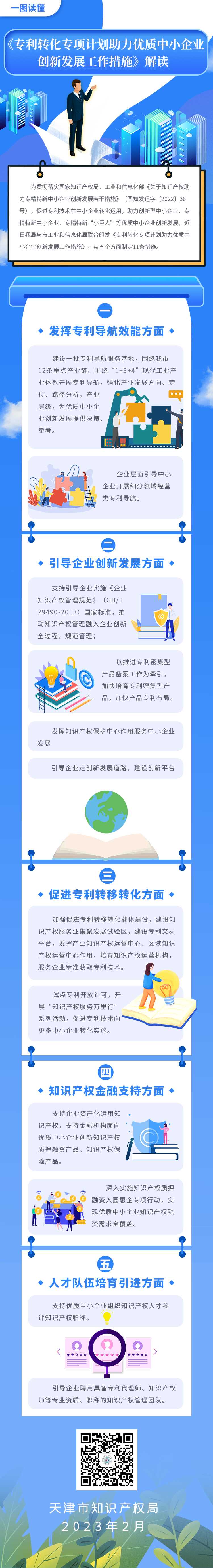 专利产业化促进中小企业成长——知识产权助力营造良好创新环境