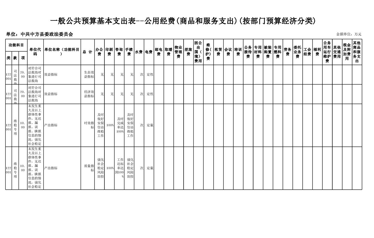 爱财政咨询委员会称新政府必须管控预算节省税收