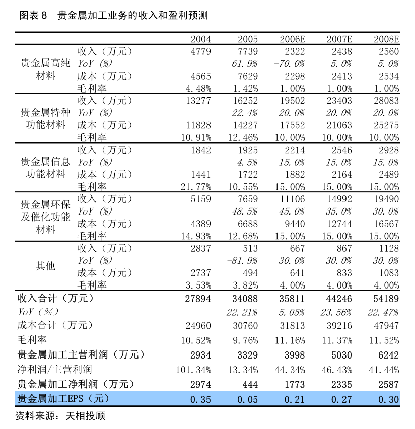 ST东时：控股股东所持部分公司股份将被司法拍卖