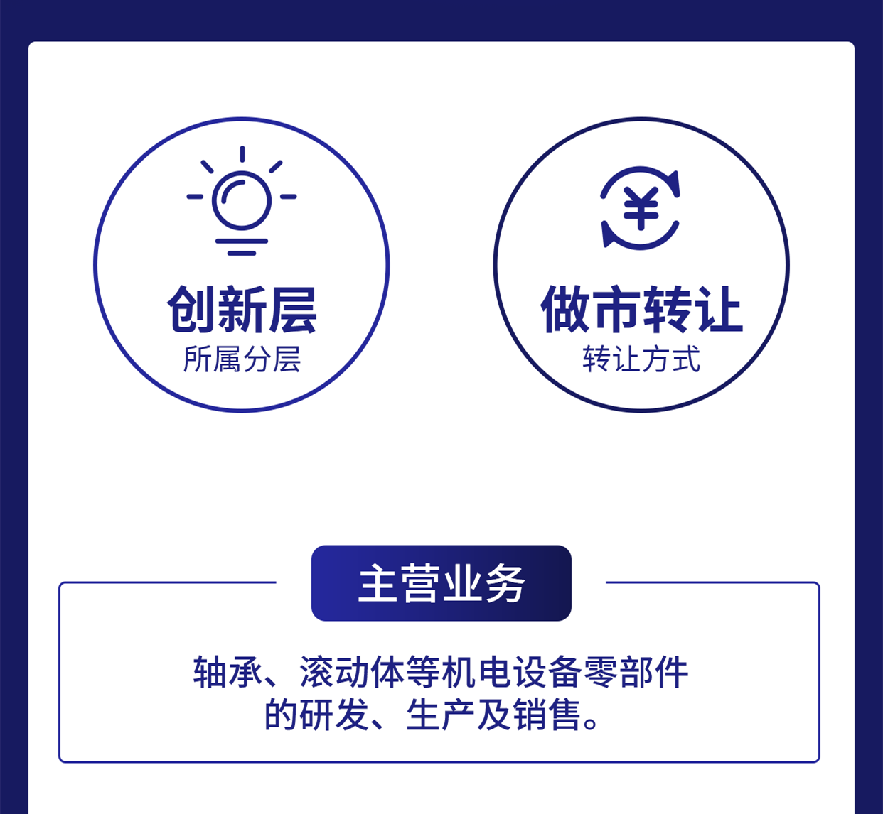 苏轴股份获得实用新型专利授权：“一种适用于高转速工况的向心轴承保持架”