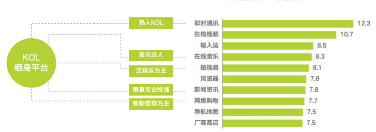 让短视频成为向善的文化阵地