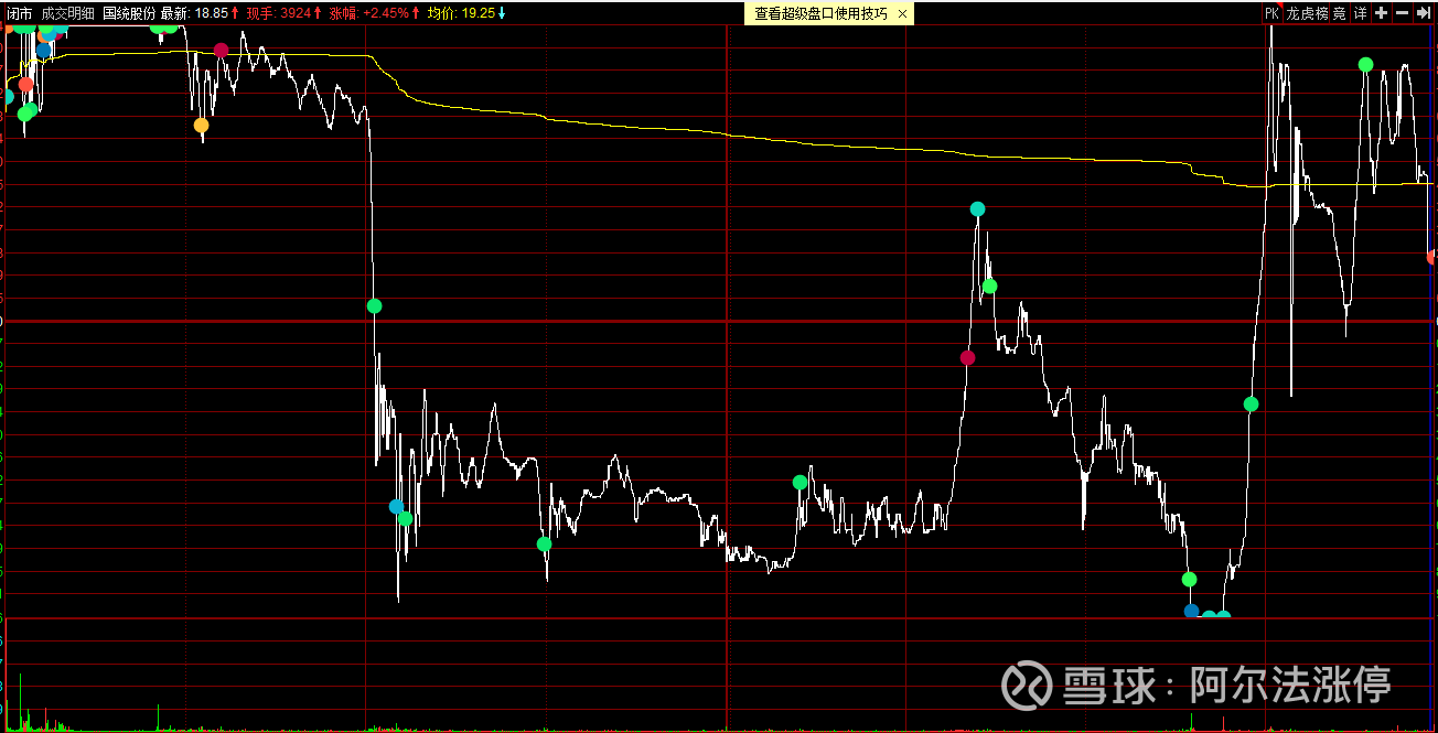 国统股份:签订1.67亿元销售合同