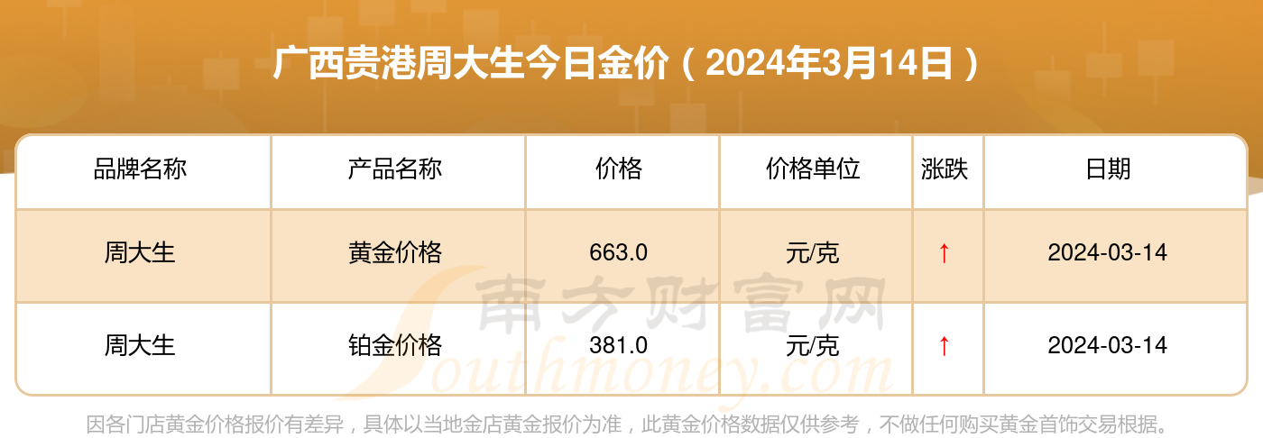 （2024年12月25日）今日PTA期货最新价格行情查询