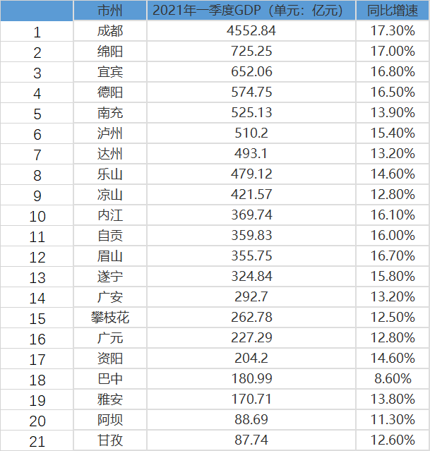 “安居房新政”超预期，对深圳楼市影响几何？