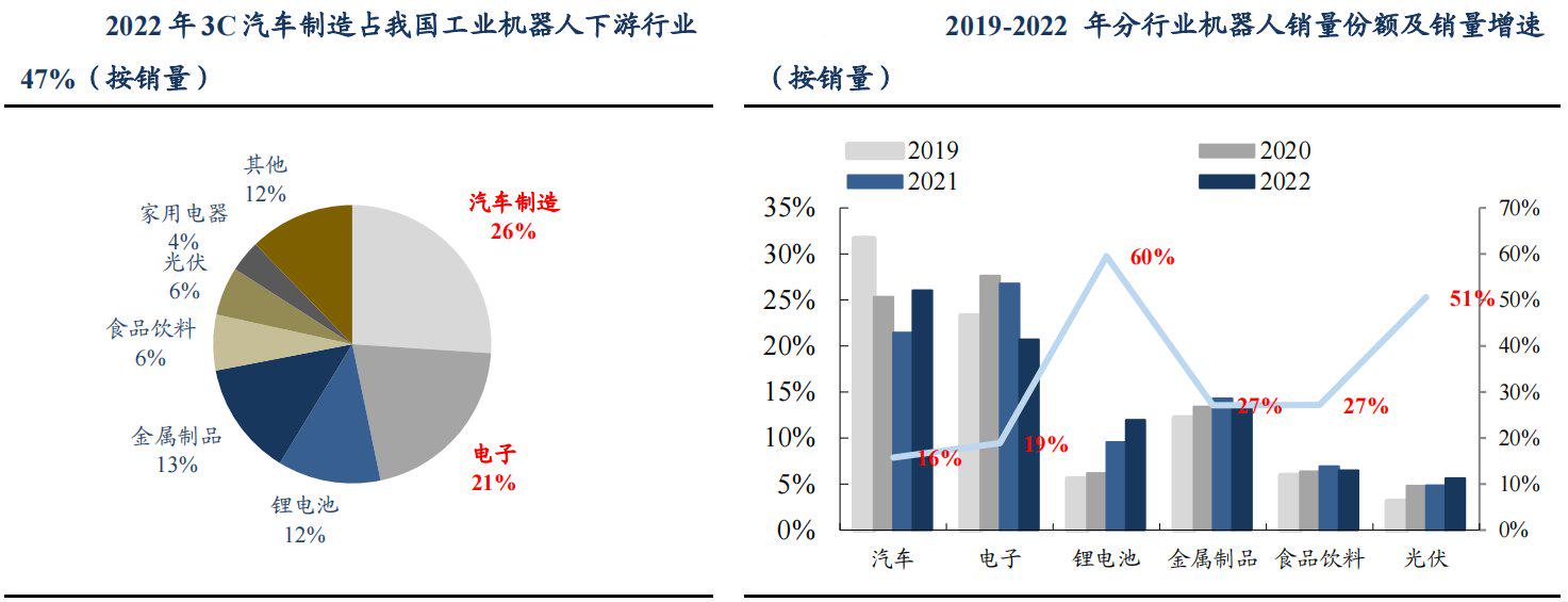 东吴证券：腾讯控股AI布局行稳致远 生态赋能打造增长乘数