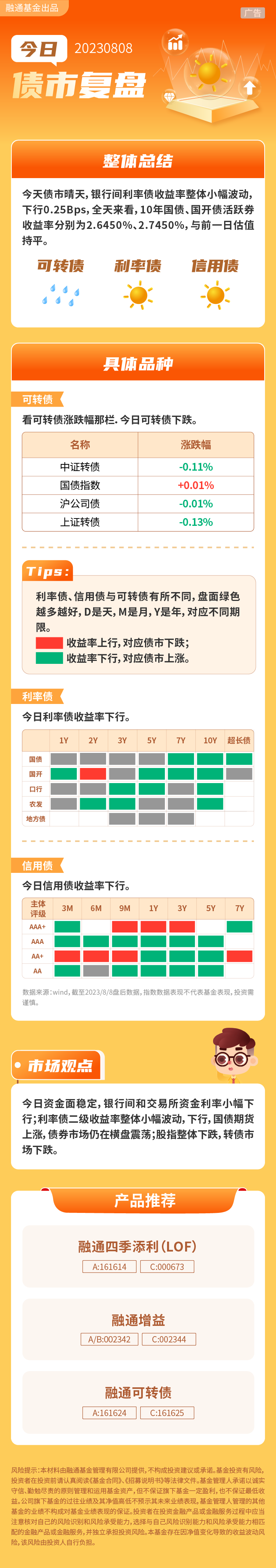 事关债市！全国银行间同业拆借中心发布区域报价业务指引