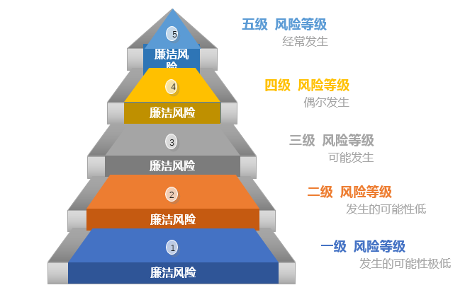 盘前有料丨国常会:要发挥好中介机构资本市场“看门人”作用……重要消息还有这些