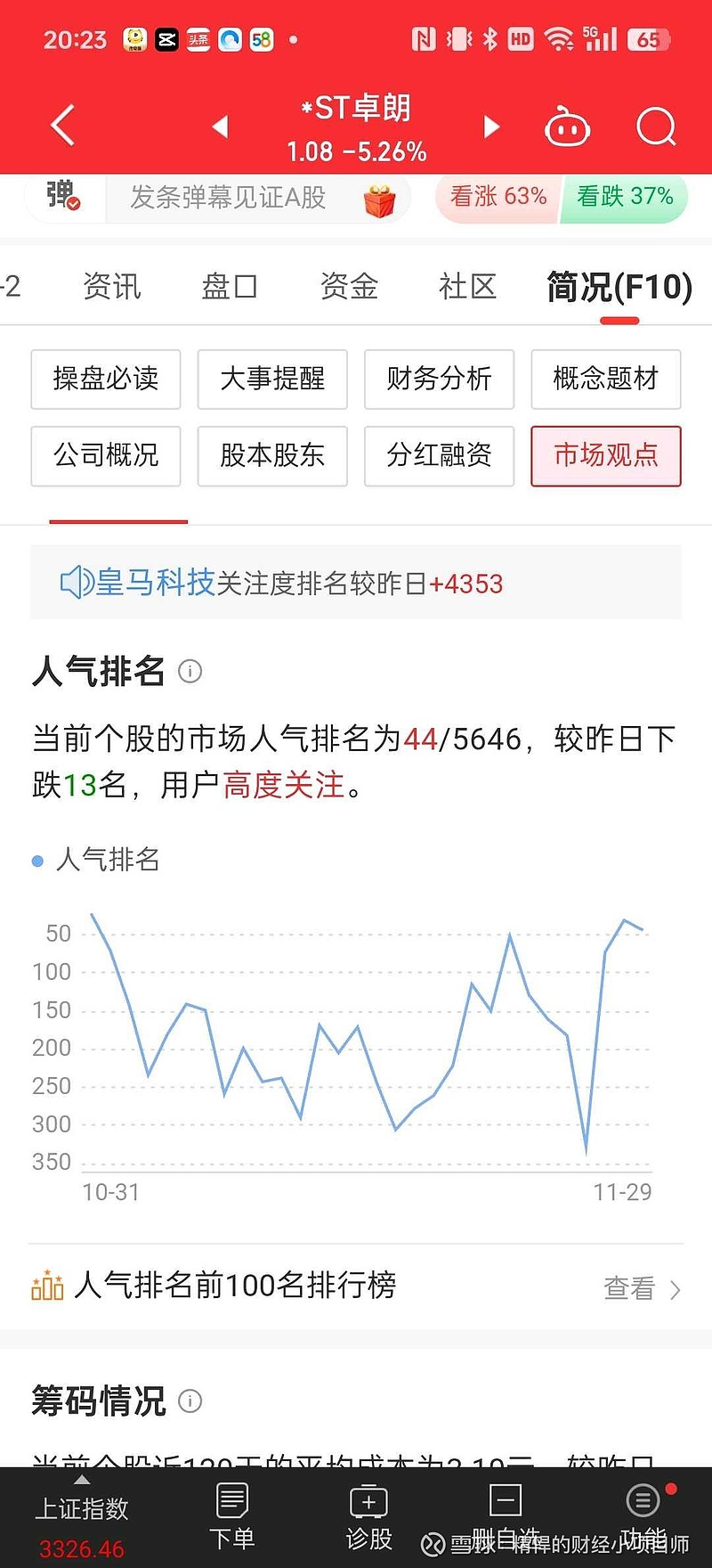 *ST卓朗：公司将被实施重大违法强制退市，股票12月26日起停牌