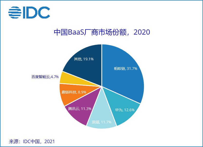 预计柬埔寨水产养殖业年增长率达5%，每年经济总值约2亿美元