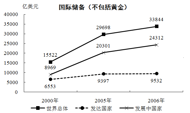 2024年1-11月，柬埔寨服装和鞋类出口额超106亿美元，同比增长26%