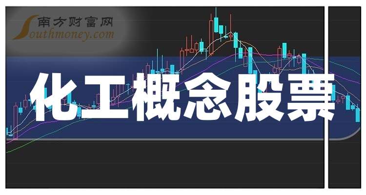 脑机接口概念上涨0.70%，5股主力资金净流入超千万元