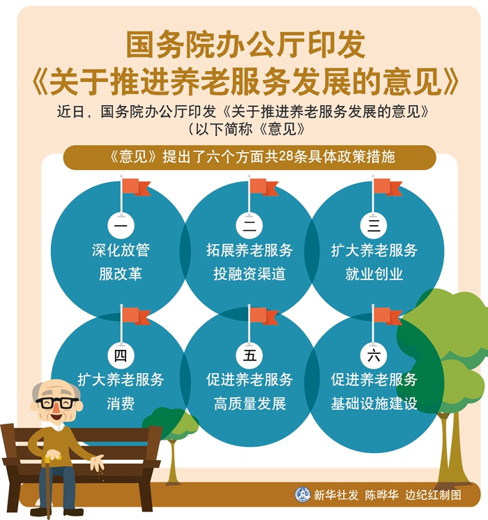 国办印发《关于优化完善地方政府专项债券管理机制的意见》