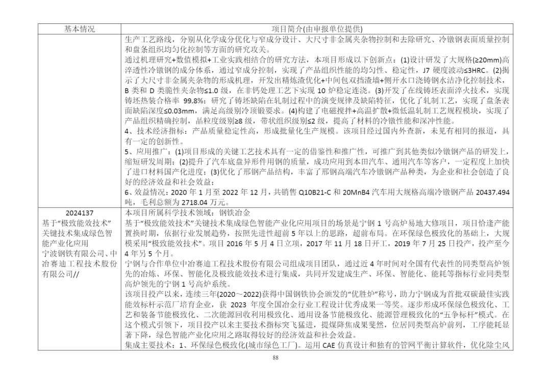 2024年12月26日现货线材价格今日报价表