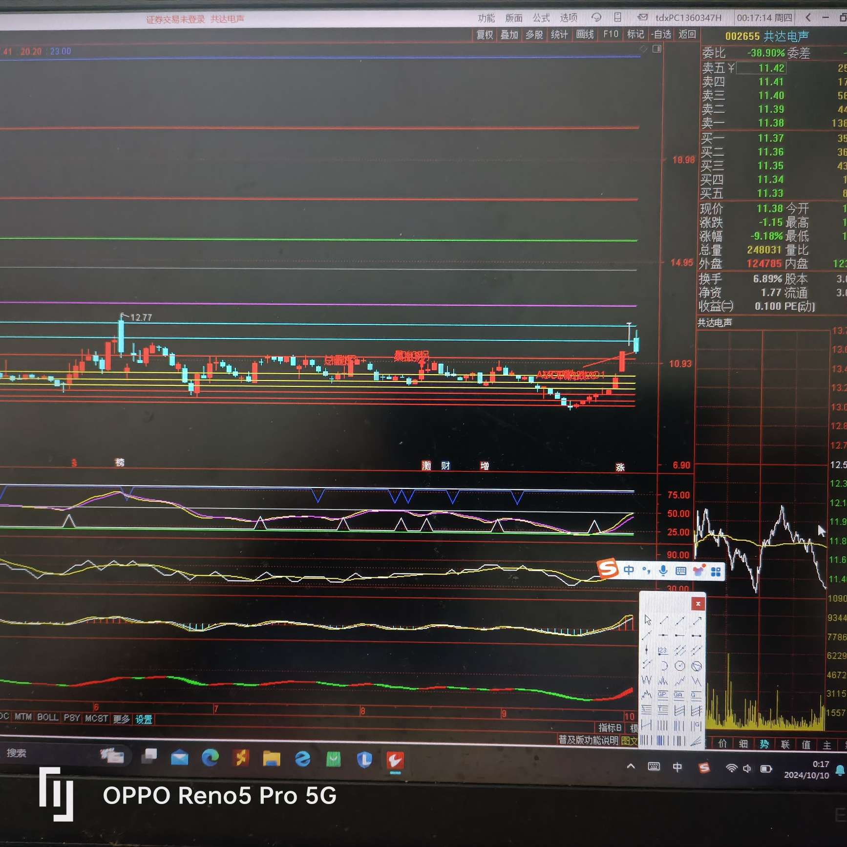 共达电声:子公司拟增资扩股引入战投
