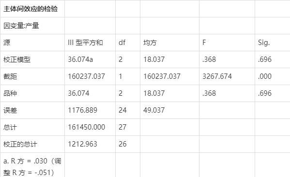 【产量】12月26日涤纶短纤产量为15.23万吨