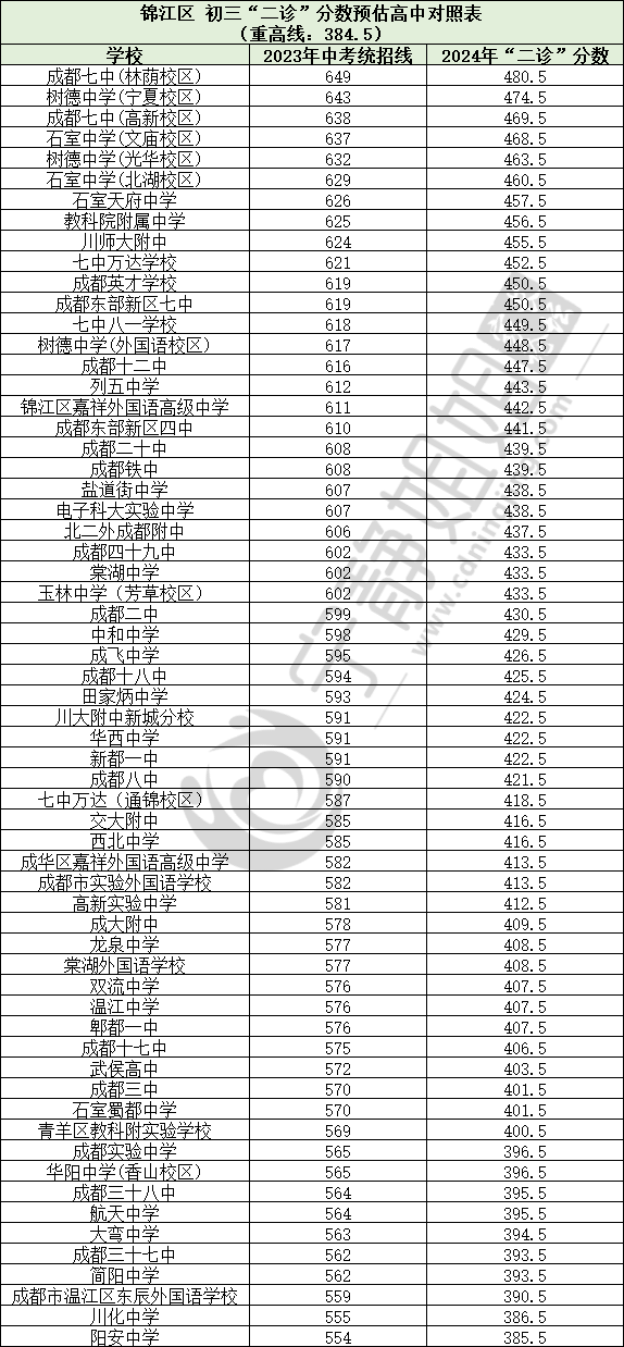 2024年12月26日南通高线价格行情最新价格查询