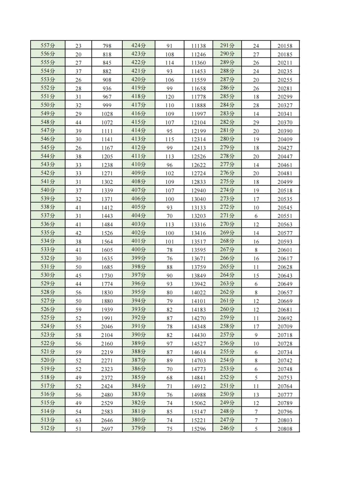 2024年12月26日南通高线价格行情最新价格查询