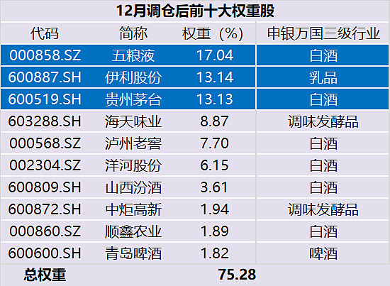 69.77亿元资金今日流入电子股