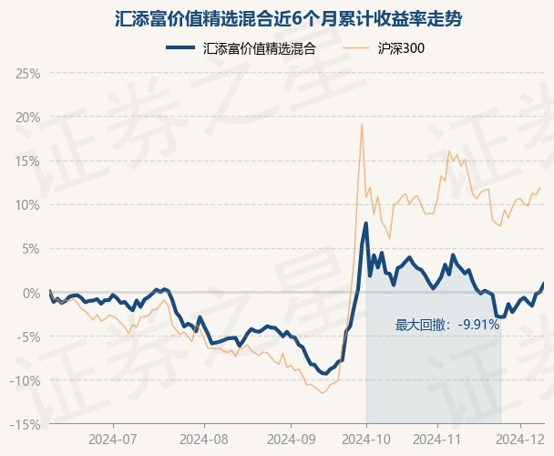 43.73亿主力资金净流入，共封装光学(CPO)概念涨4.63%