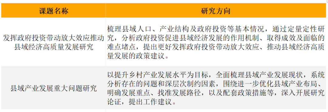 发改委部署“十五五”数字经济前期研究工作，数字经济ETF（560800）涨0.72%。