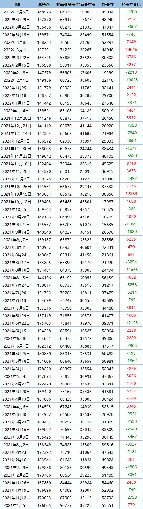 （2024年12月27日）今日白银期货和comex白银最新价格查询