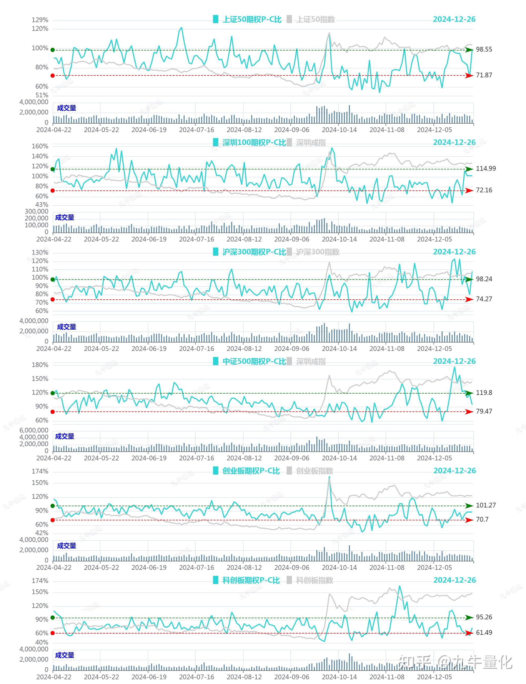六连板实益达:参股公司六度人和目前未有专门应用于“微信小店”的产品