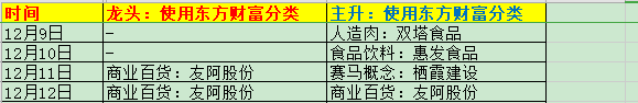 友阿股份跌停，上榜营业部合计净卖出2234.66万元