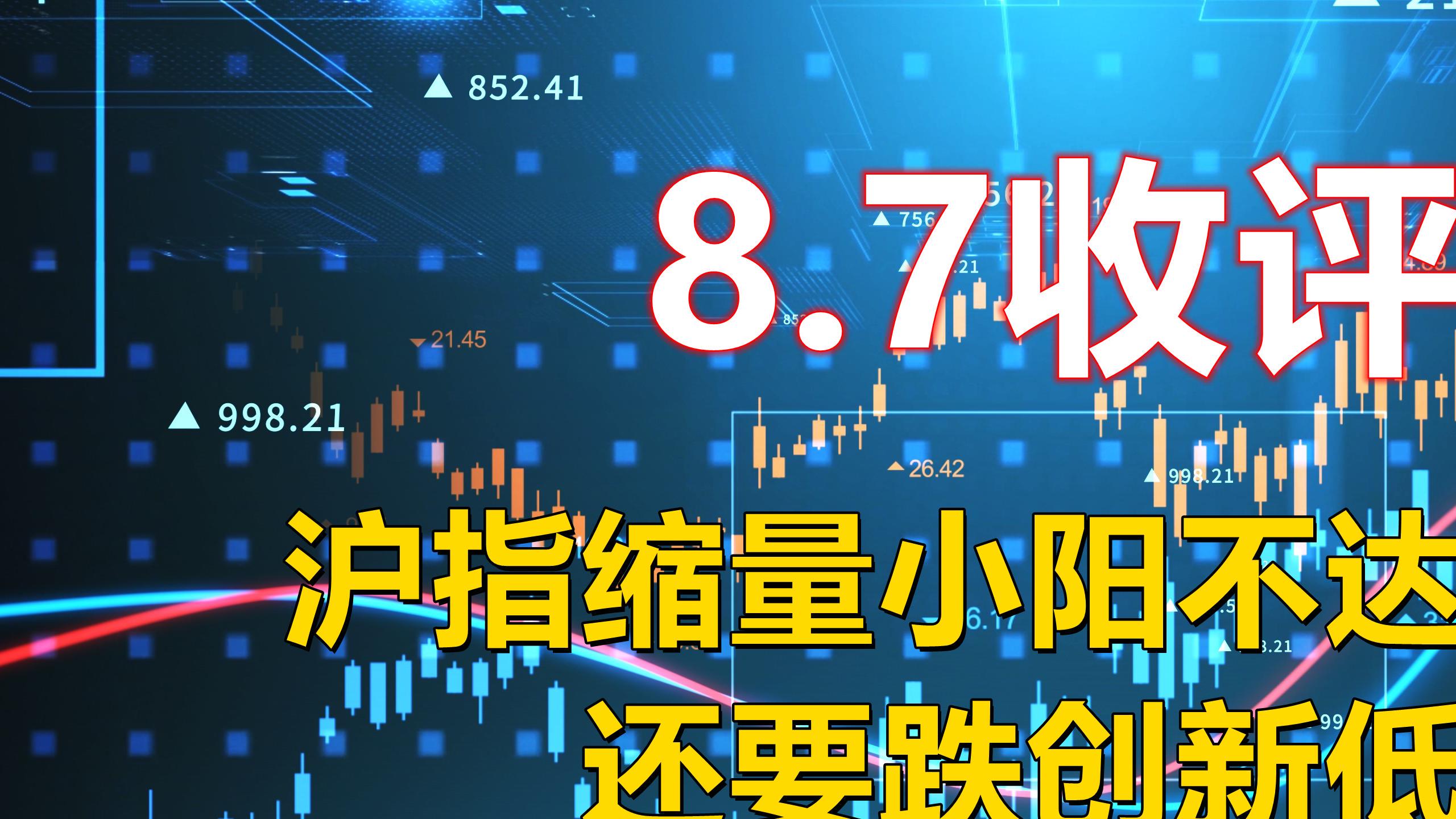 收评：沪指跌2.66%失守3300点，金融板块集体下挫，零售板块逆市活跃