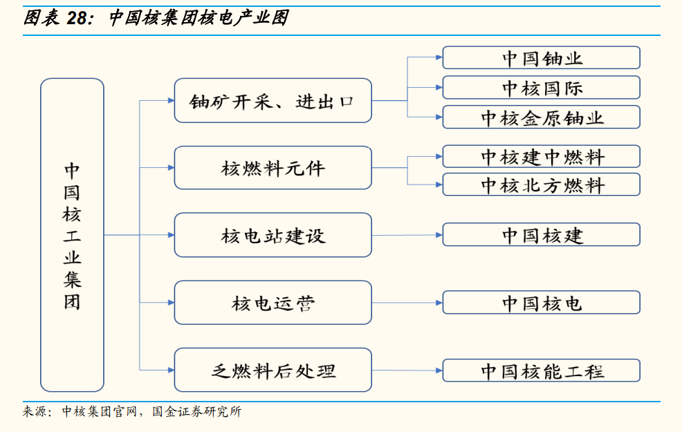 【研报掘金】机构：2025年锂电池产业链景气度有望向好