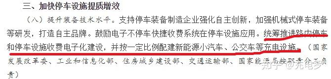 2025年,燃油车市场会反弹吗|请回答,2025