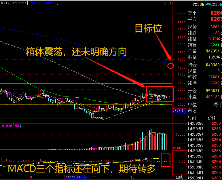 1月3日PVC企业生产成本数据