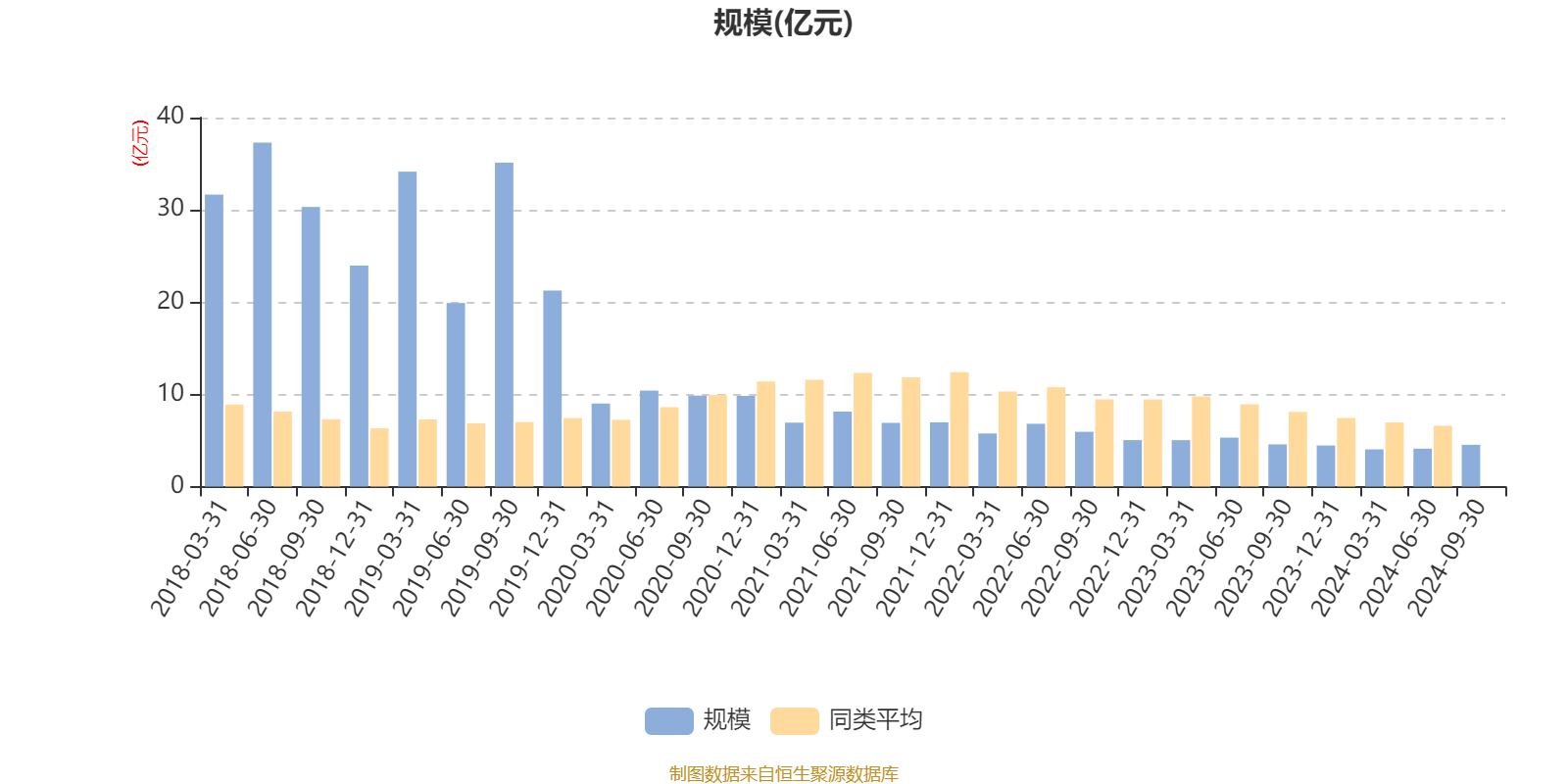 2024韩国经济增长率或将低于预期值