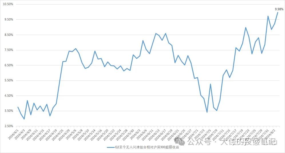 2024韩国经济增长率或将低于预期值