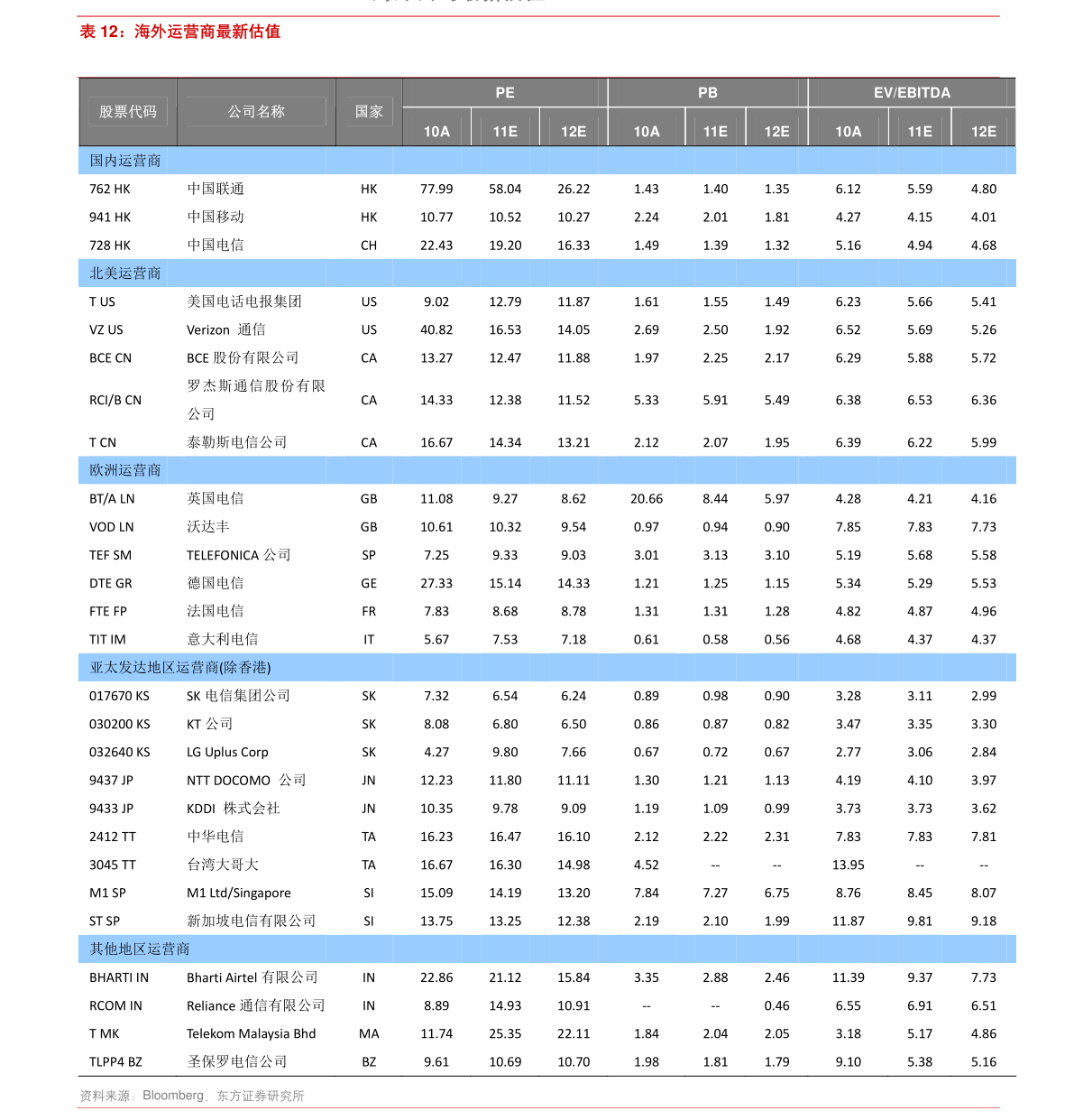 2025年1月3日今日19-去甲-4-雄烯二酮(734-32-7)价格最新行情走势