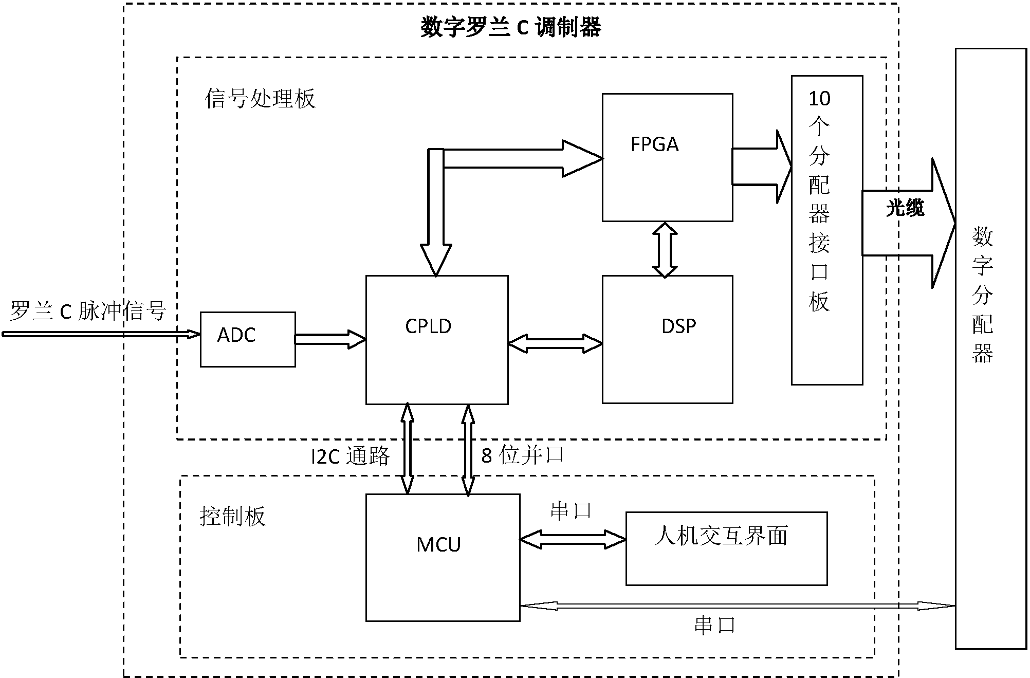 新三板创新层公司大树智能新增专利信息授权：“一种条烟的缺陷检测装置”