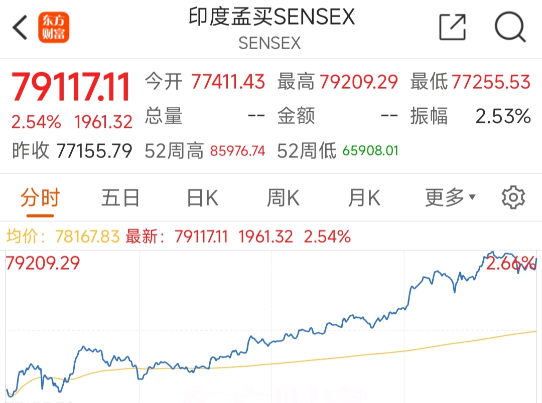 今日投资参考：锂电基本面企稳回暖 核聚变商业化节奏有望超预期