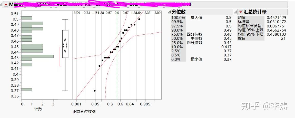 JMP将Alphabet股票评级下调至“与大盘持平”