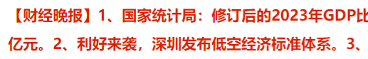 既惩首恶、又打帮凶 最高检：持续依法从严打击资本市场财务造假各类犯罪