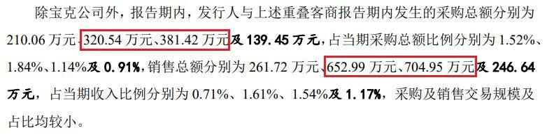 中信证券现2笔大宗交易 总成交金额1887.90万元