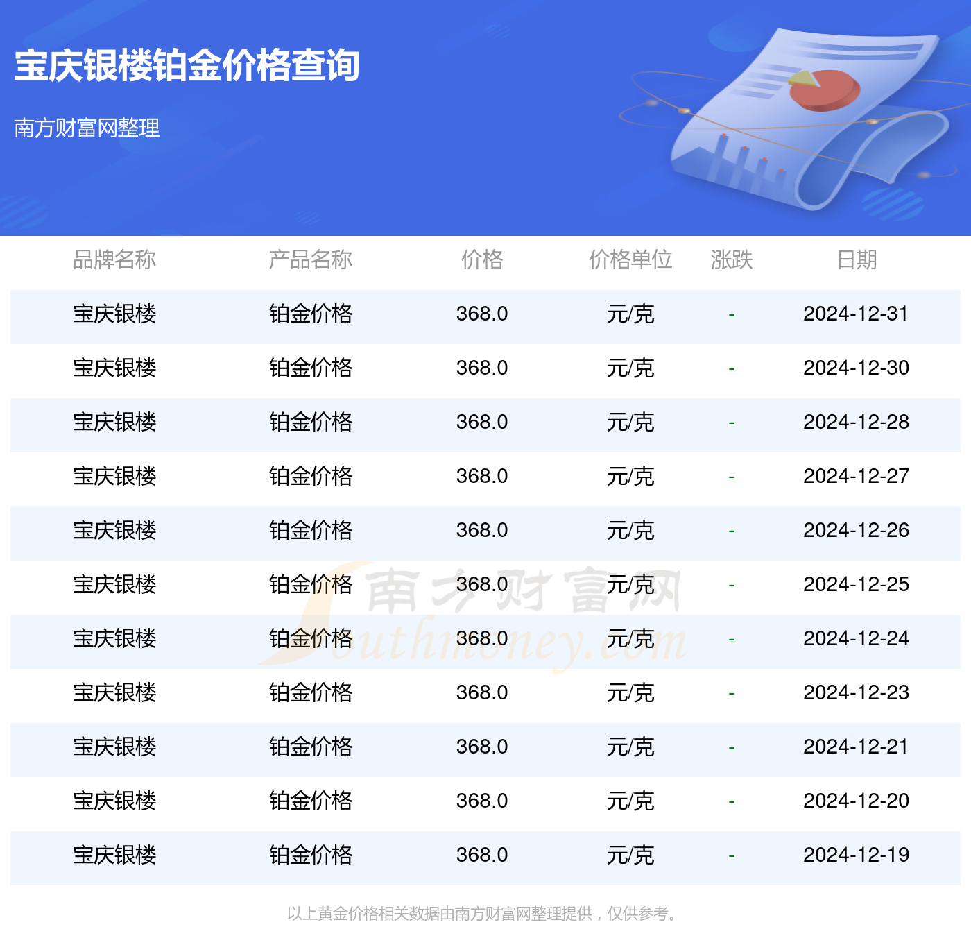 2025年1月5日今日棕刚玉价格最新行情走势