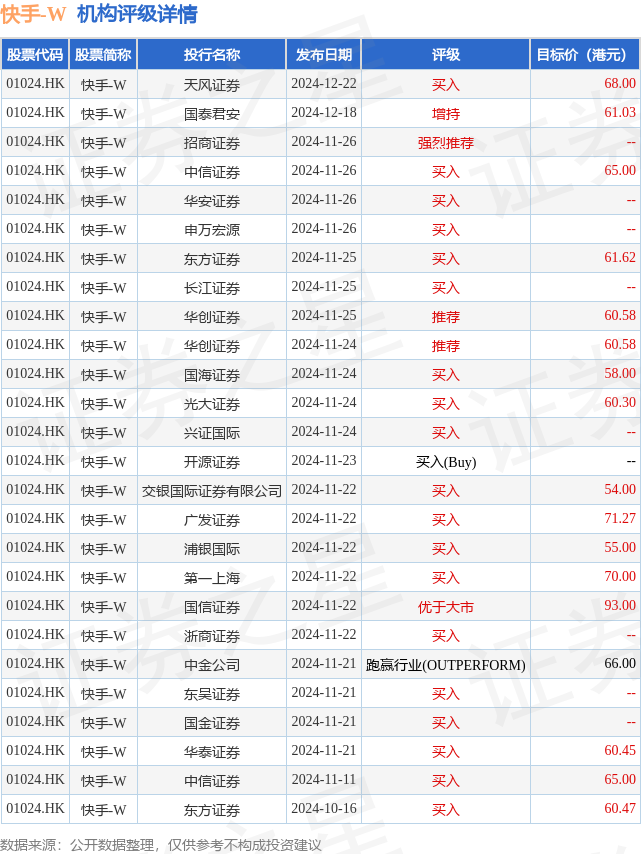 太古股份公司A(00019.HK)连续2日回购,累计斥资1515.34万港元